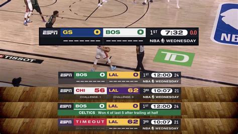 ESPN predictions nba today